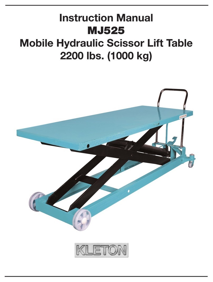 Kleton MJ525 User manual