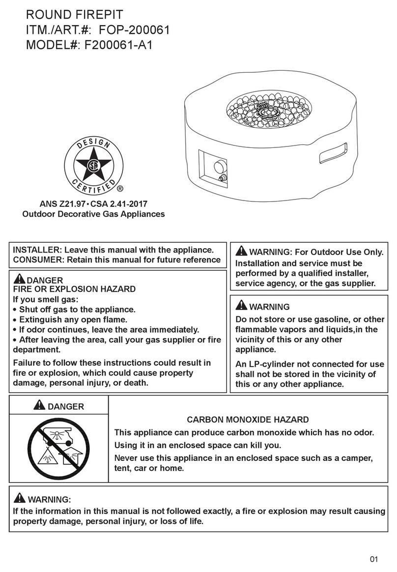 Uixe F200061-A1 manual