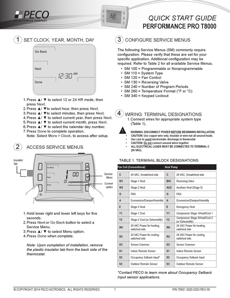 Astronics Peco PERFORMANCE PRO T8000 quick start guide