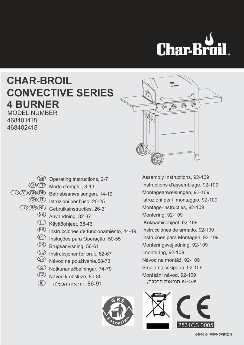 Char-Broil CONVECTIVE 468401418 User manual