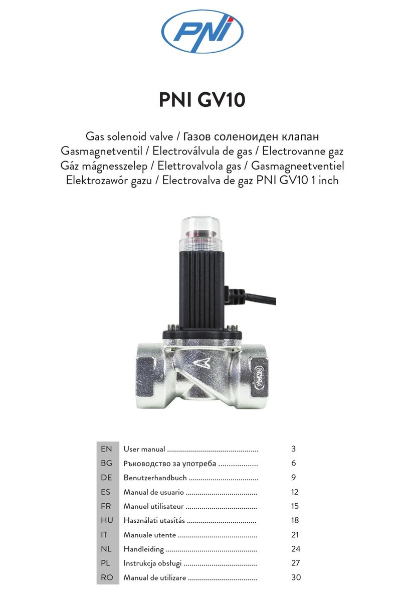 PNI GV10 user manual