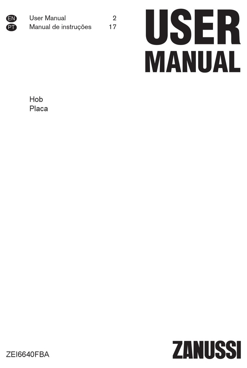 Zanussi ZEI6640FBA User manual