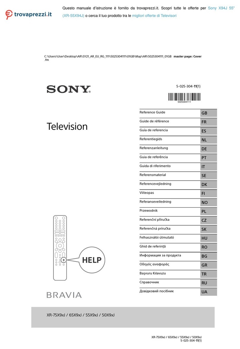 Sony BRAVIA XR-50X9xJ User manual