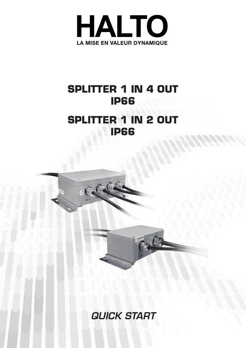 HALTO SPLITTER 1 IN 4 OUT IP66 User manual