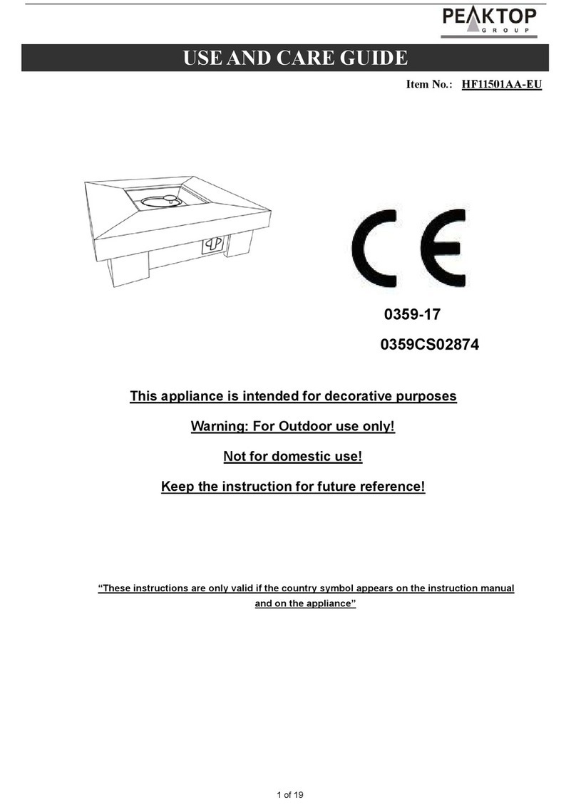 PEAKTOP HF11501AA-EU Use and care guide