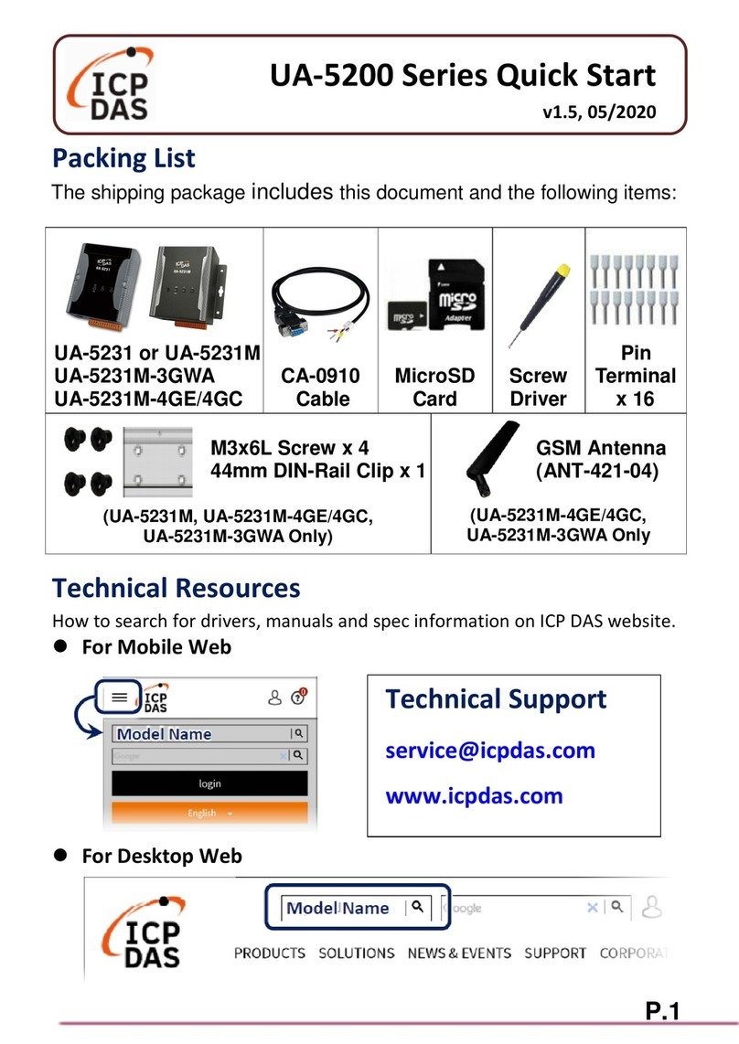 ICP DAS USA UA-5231M User manual