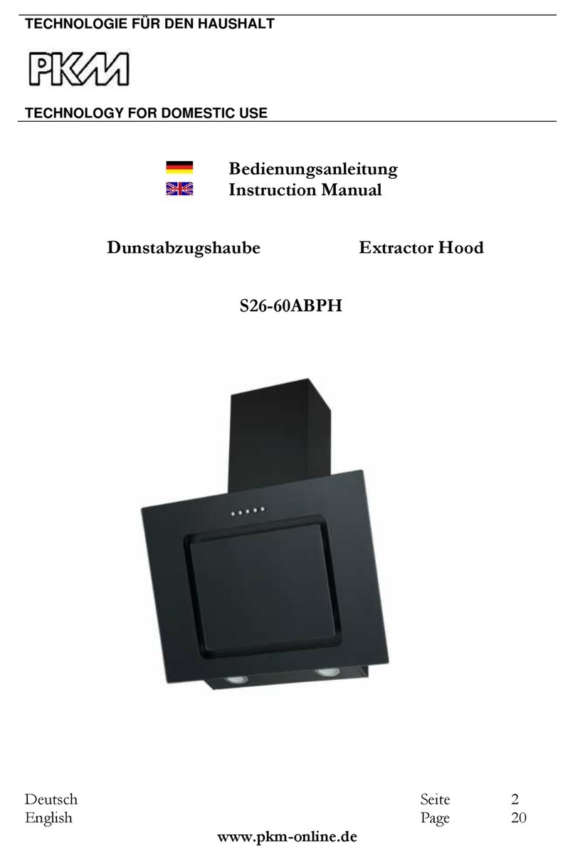 Pkm S26-60ABPH User manual