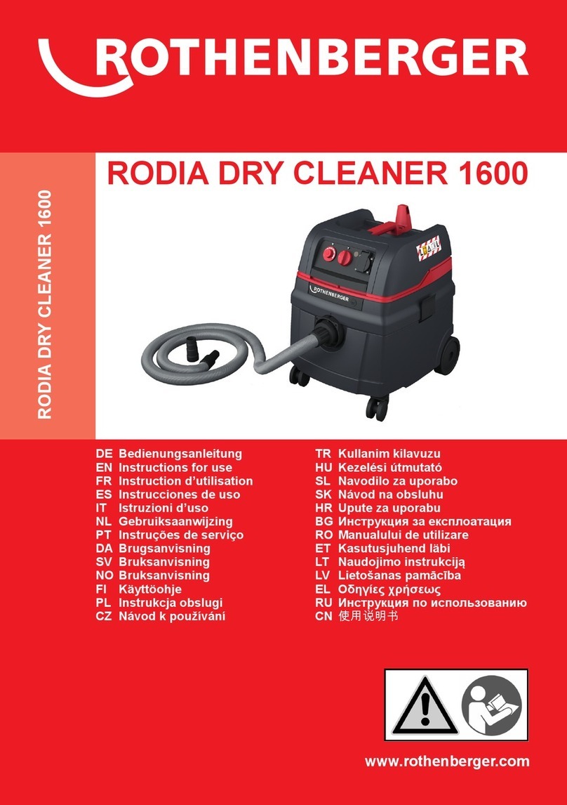 Rothenberger 1600 Instructions for use