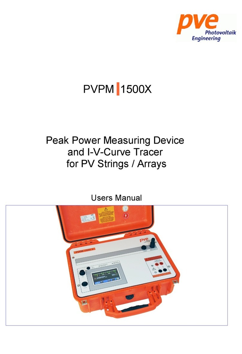 PVE PVPM 1500X User manual