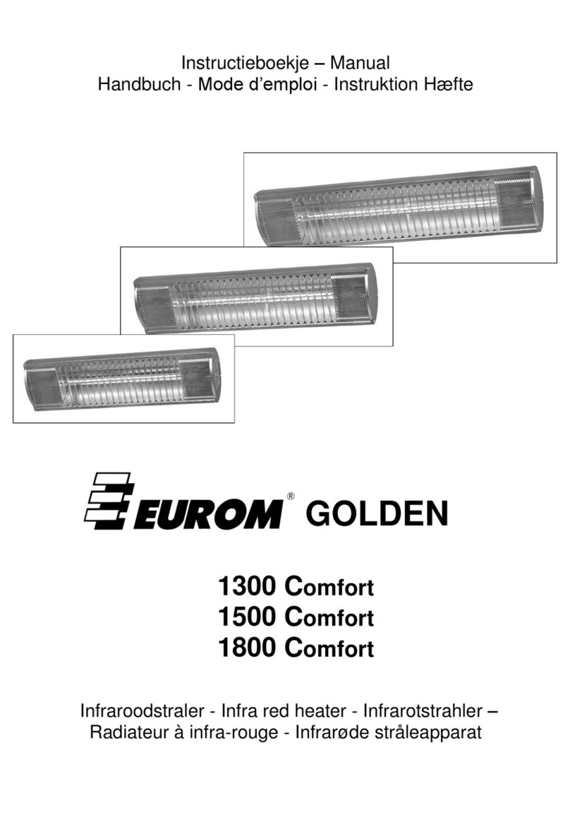 EUROM 1500 Comfort User manual EUROM 1500 Comfort User manual