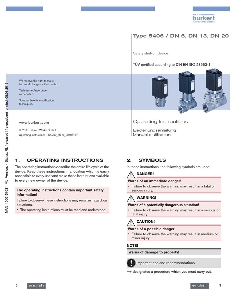 Burkert 5406 User manual