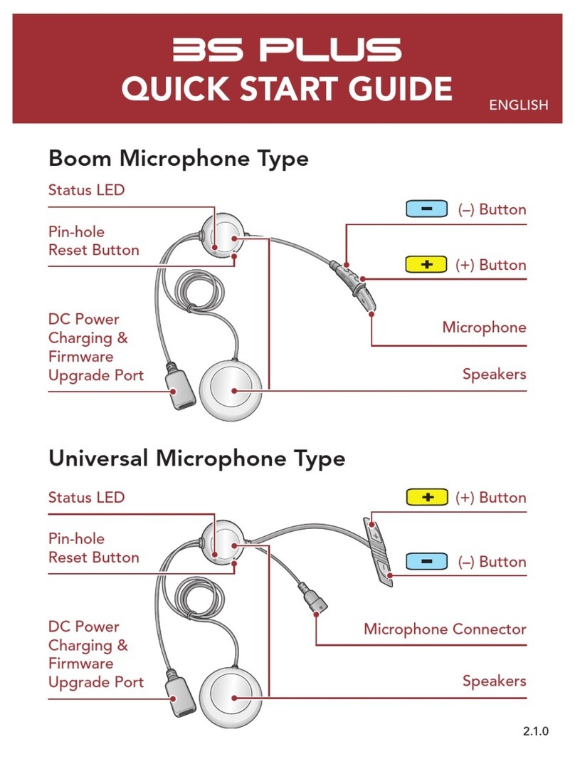 Sena 3S PLUS User manual