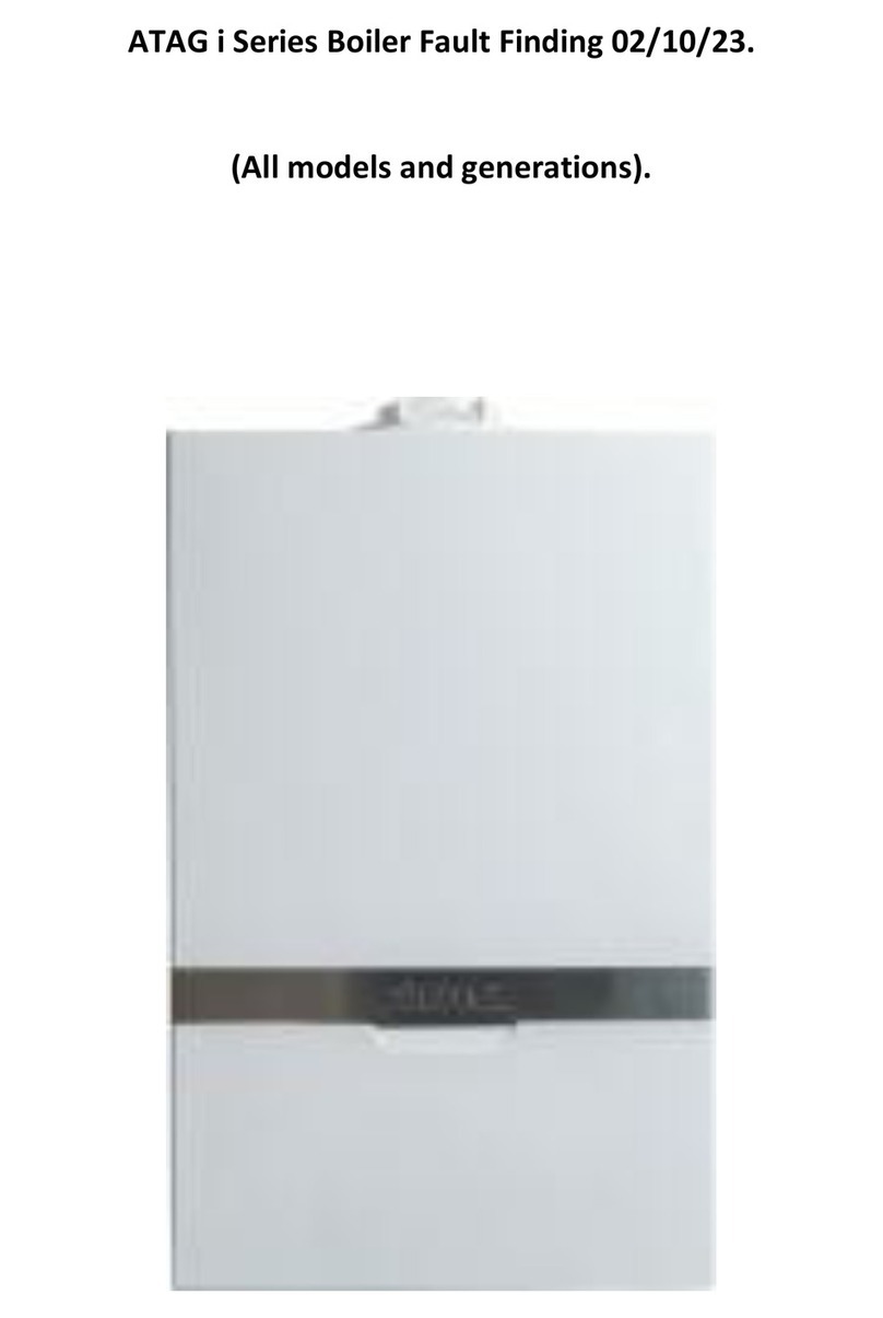 Atag i Series manual