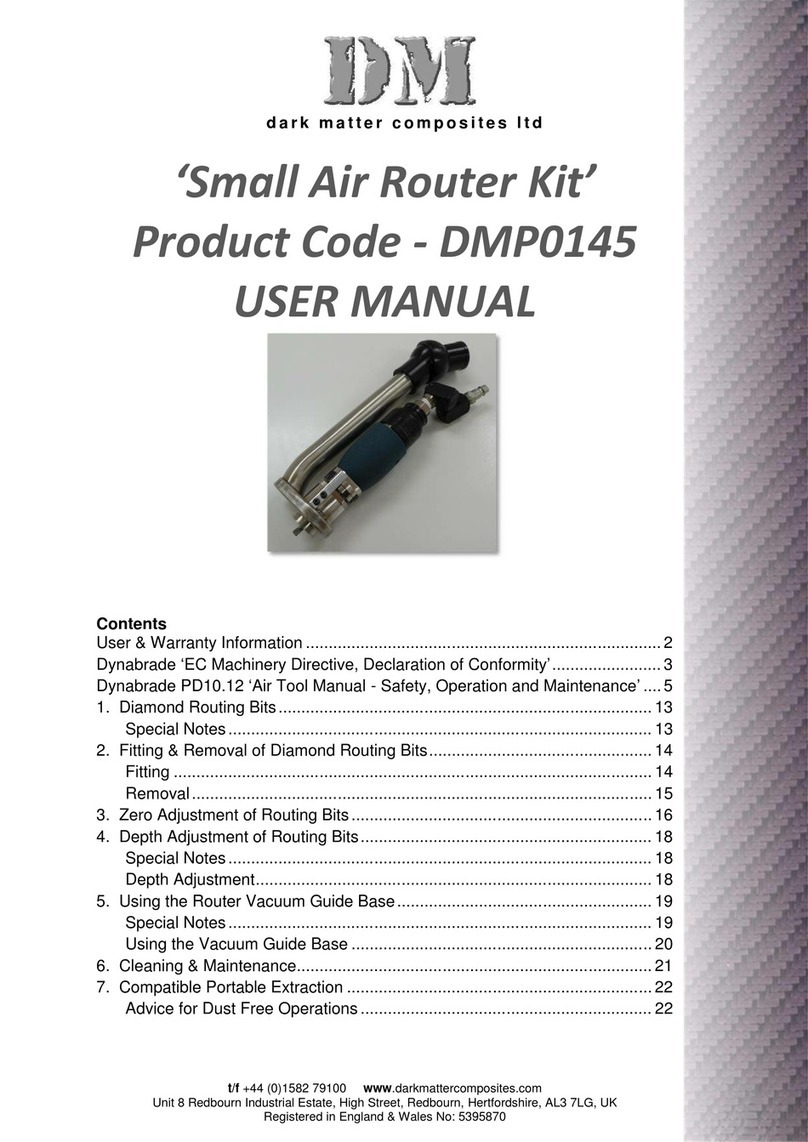Dark Matter DMP0145 user manual