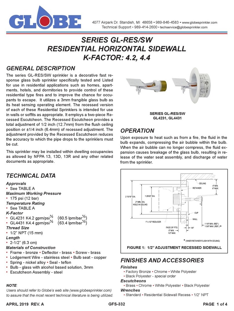 Globe GL-RES/SW Series User manual
