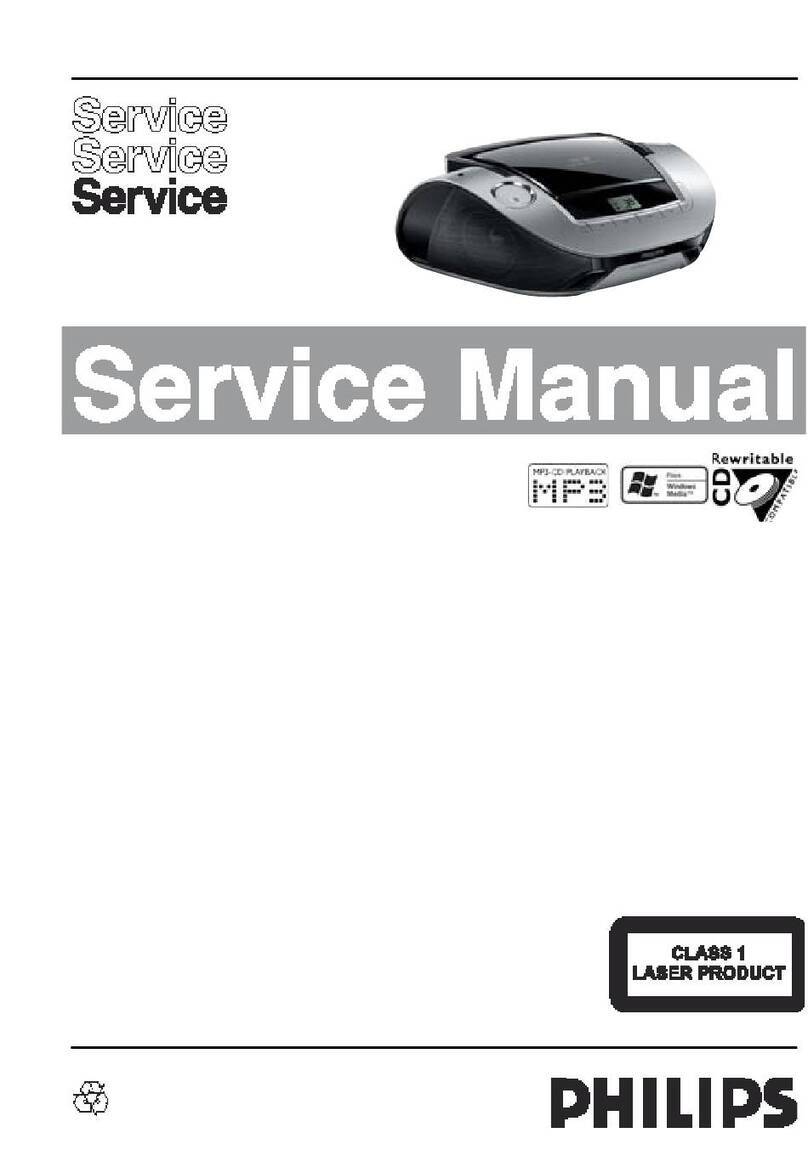 Philips ARG1837 Service manual