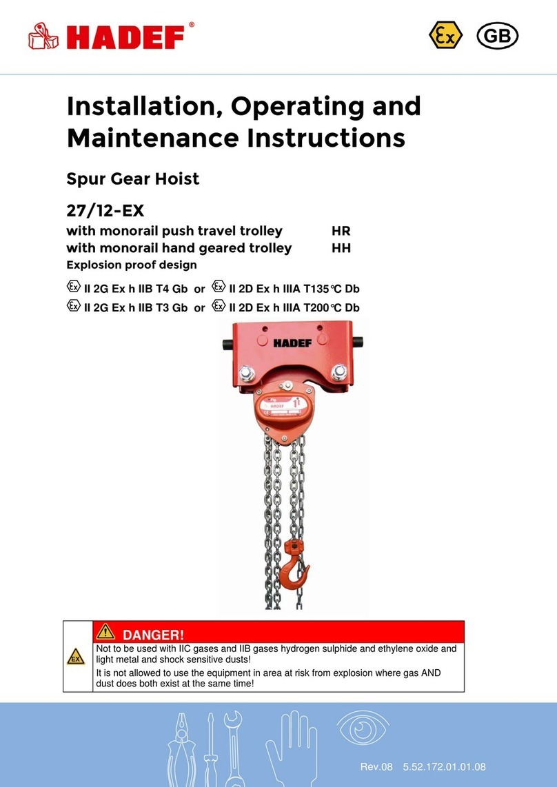 HADEF 27/12-EX Installation, Operating and Maintenance Instruction