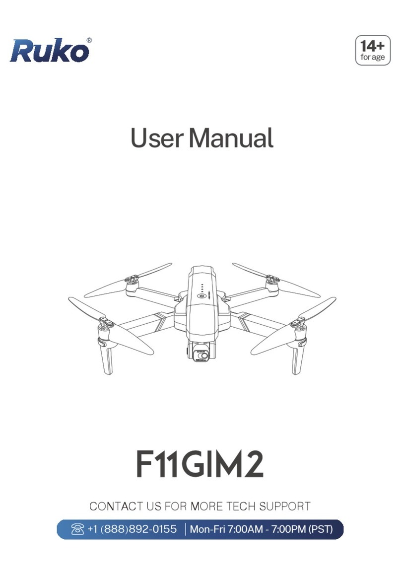 RUKO F11 GIM2 User manual