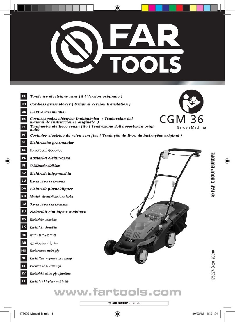 Far Tools CGM 36 Original translation