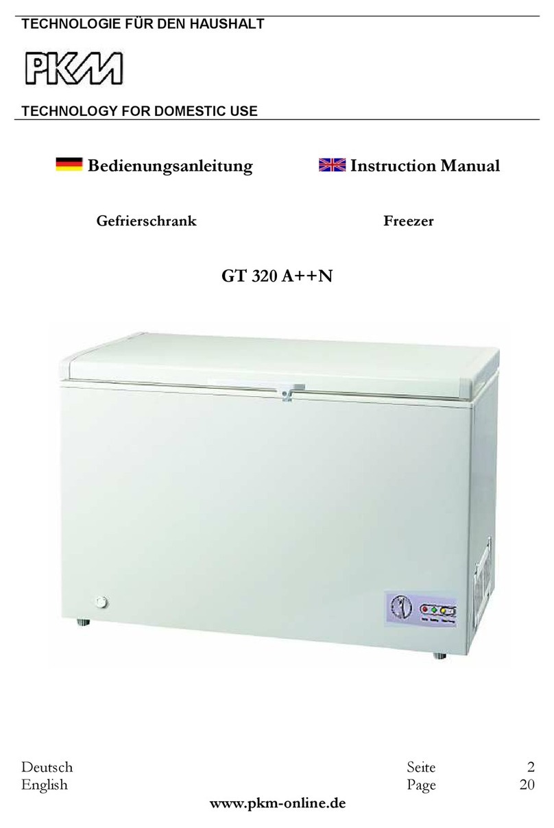 Pkm GT 320 A++N User manual