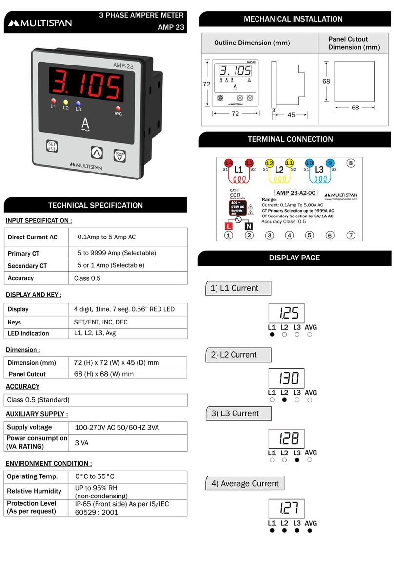 MULTISPAN AMP 23 User manual