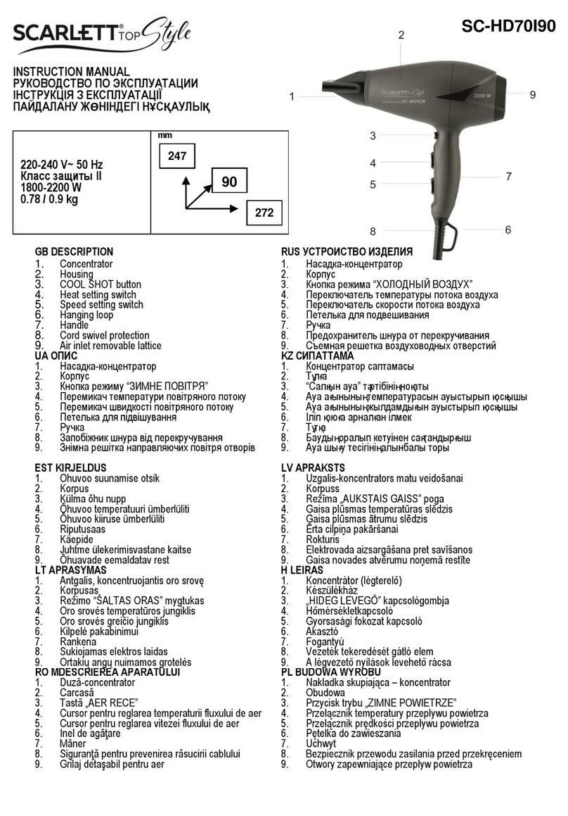 Scarlett SC-HD70I90 User manual