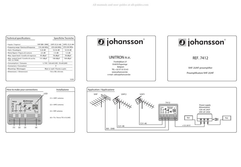 Johansson 7412 quick start guide