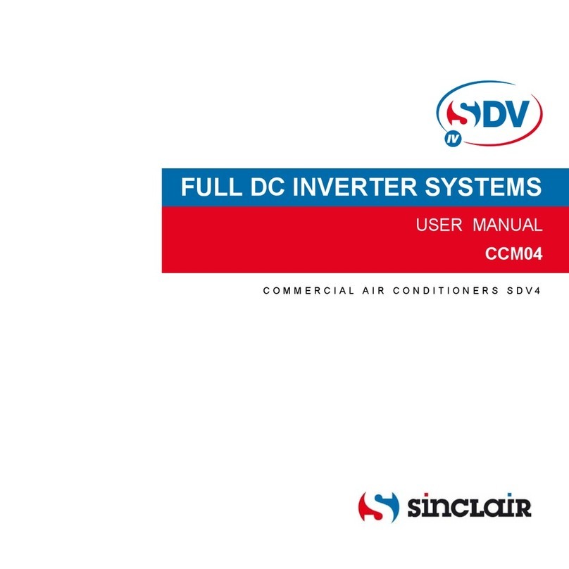 Sinclair CCM04 User manual