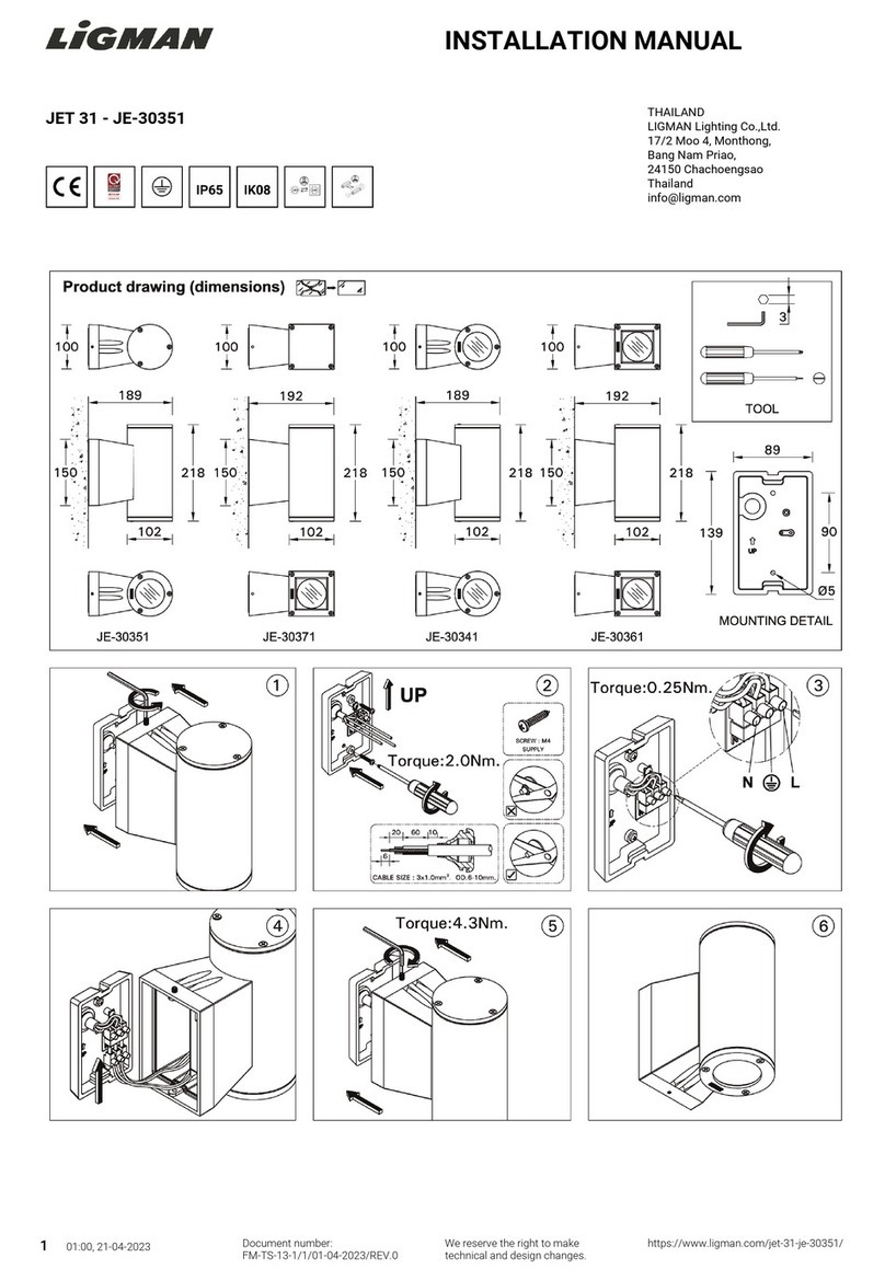 LIGMAN JET 31 User manual