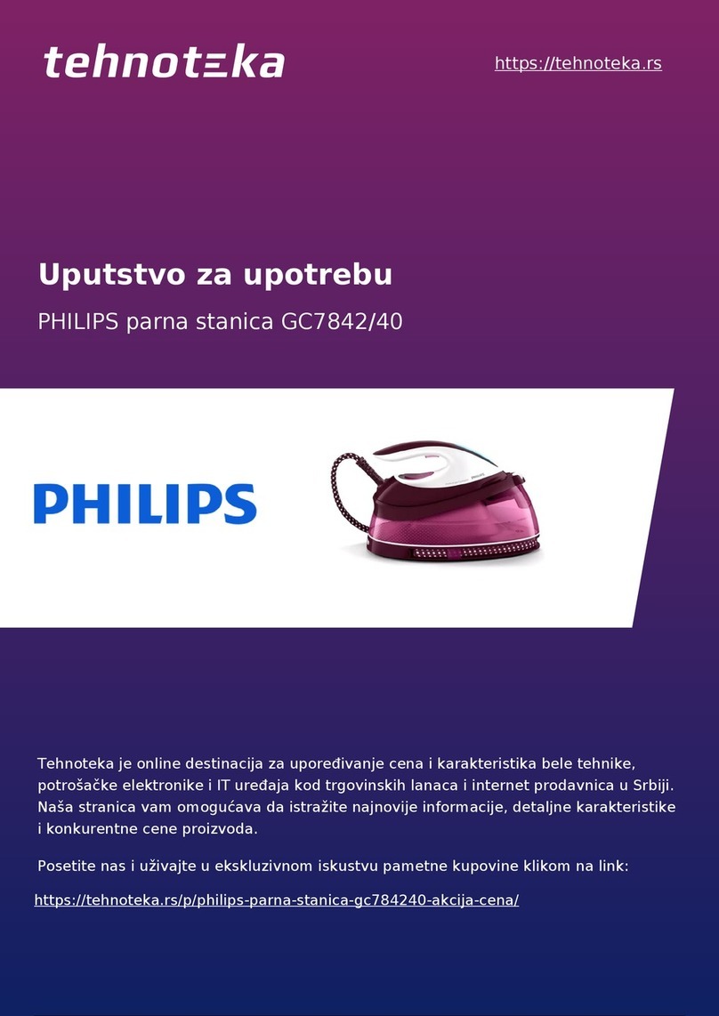 Philips GC7842 User manual