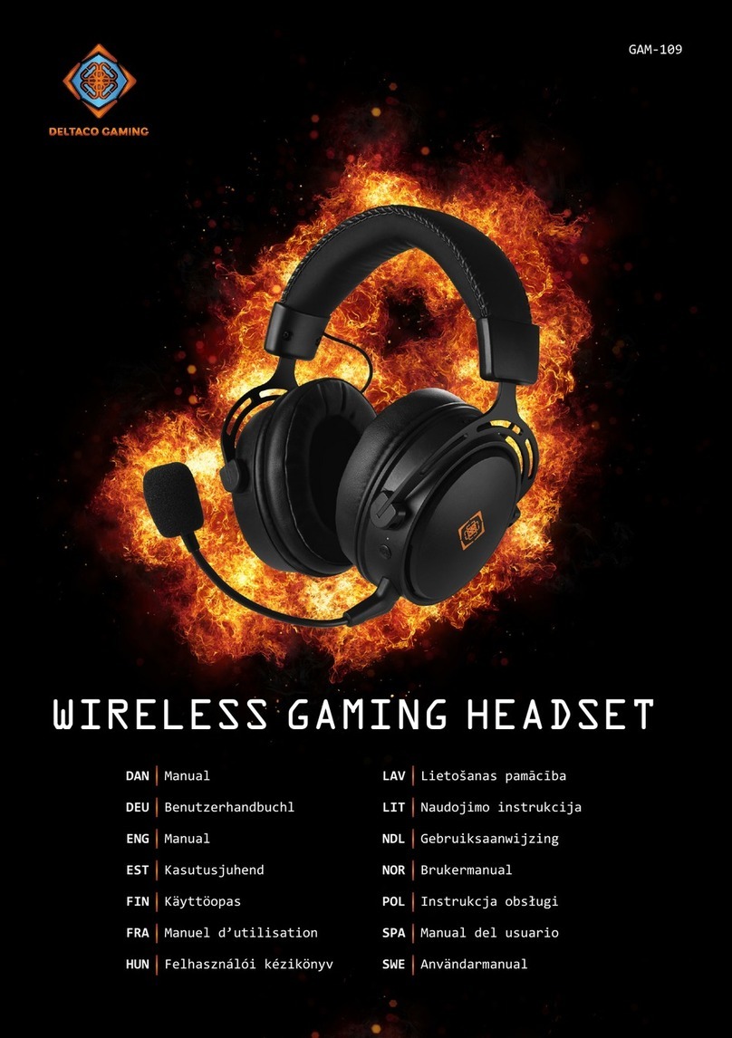 Deltaco Gaming DH410 manual