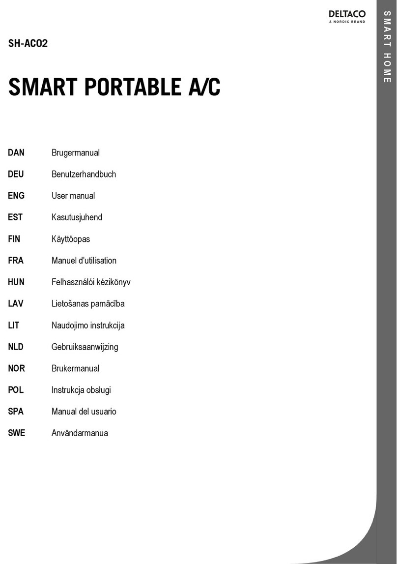 Nordic DELTACO SH-AC02 user manual