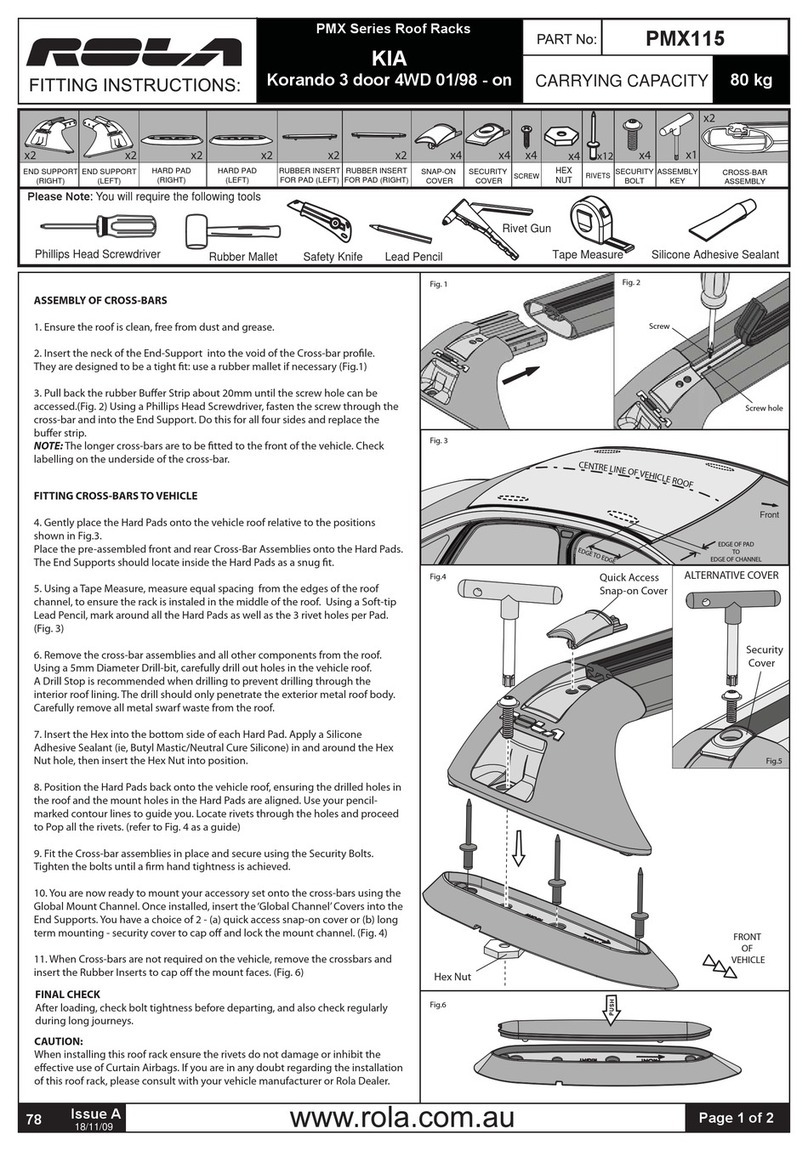 Rola PMX115 Fitting instructions