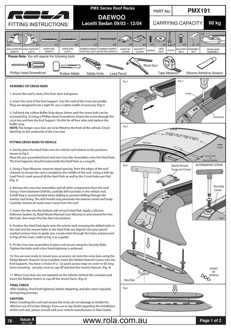 Rola PMX191 User manual
