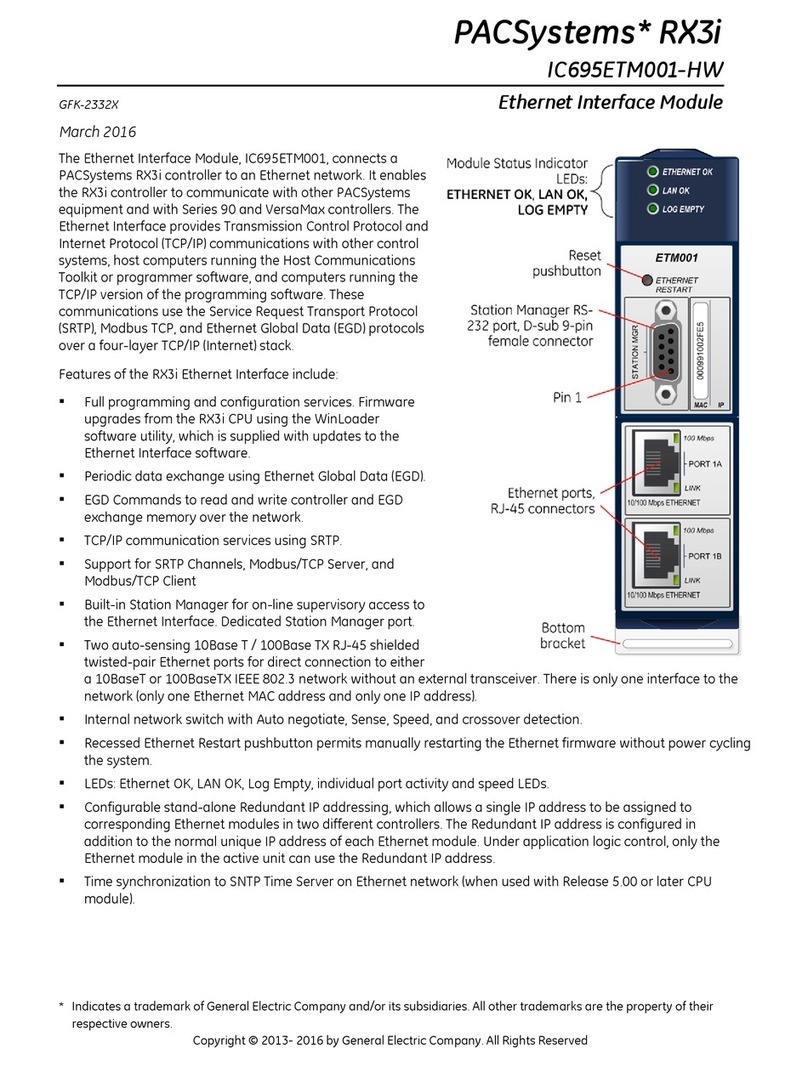 GE IC695ETM001-HW manual