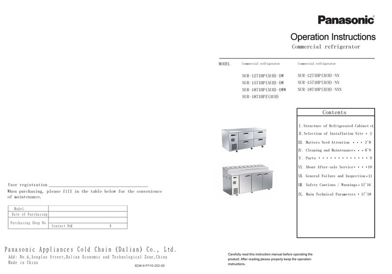 Panasonic SUR-1871HPZ User manual