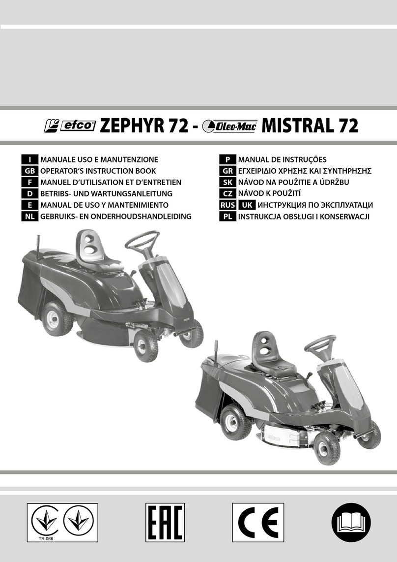 Efco ZEPHYR 72 Manual