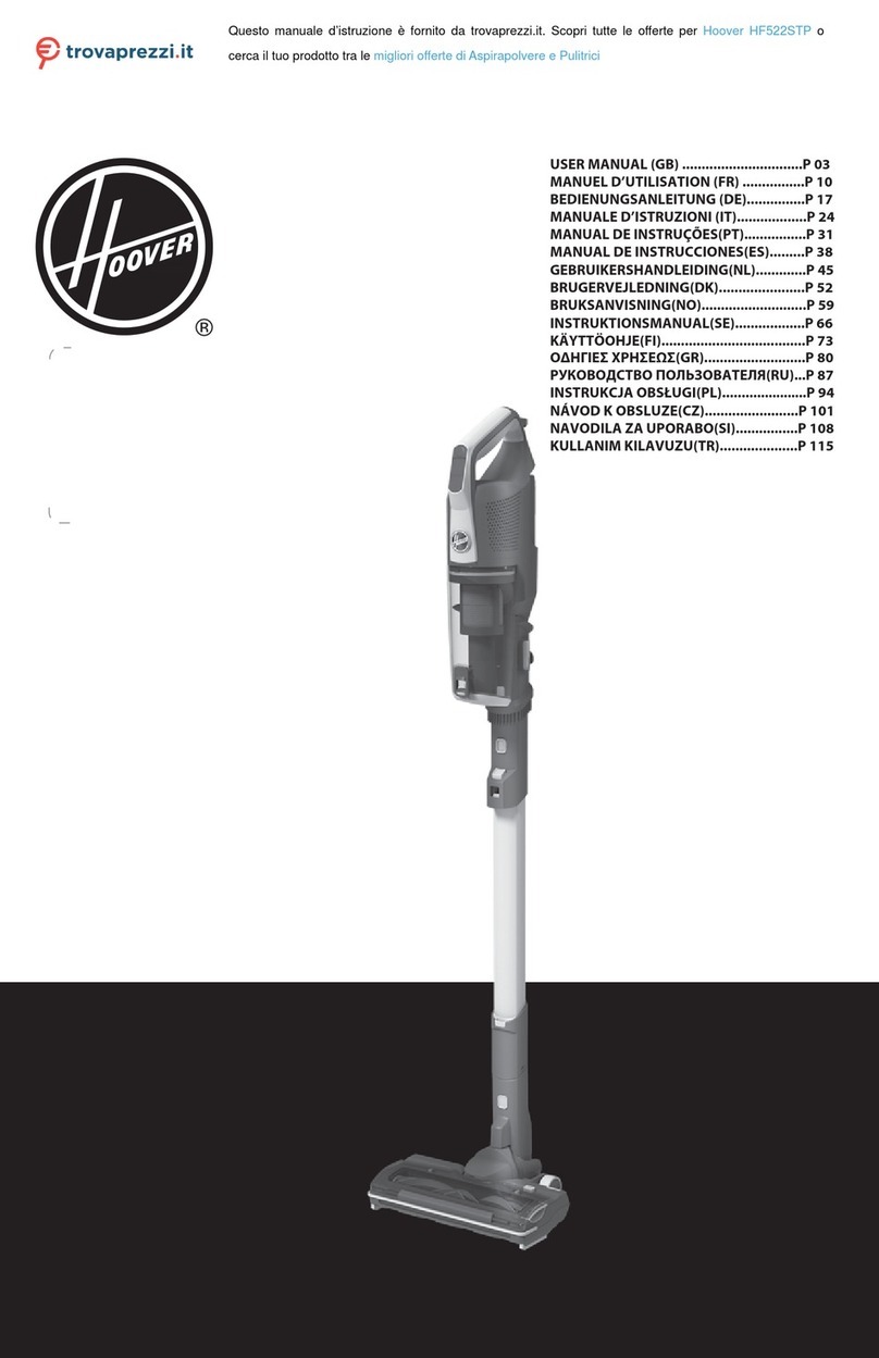 Hoover HF522STP User manual
