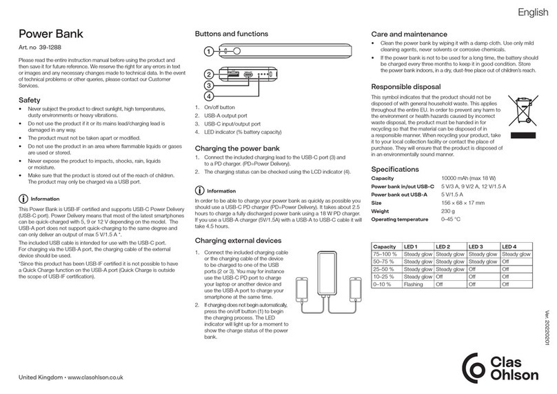 Clas Ohlson 39-1288 instruction manual