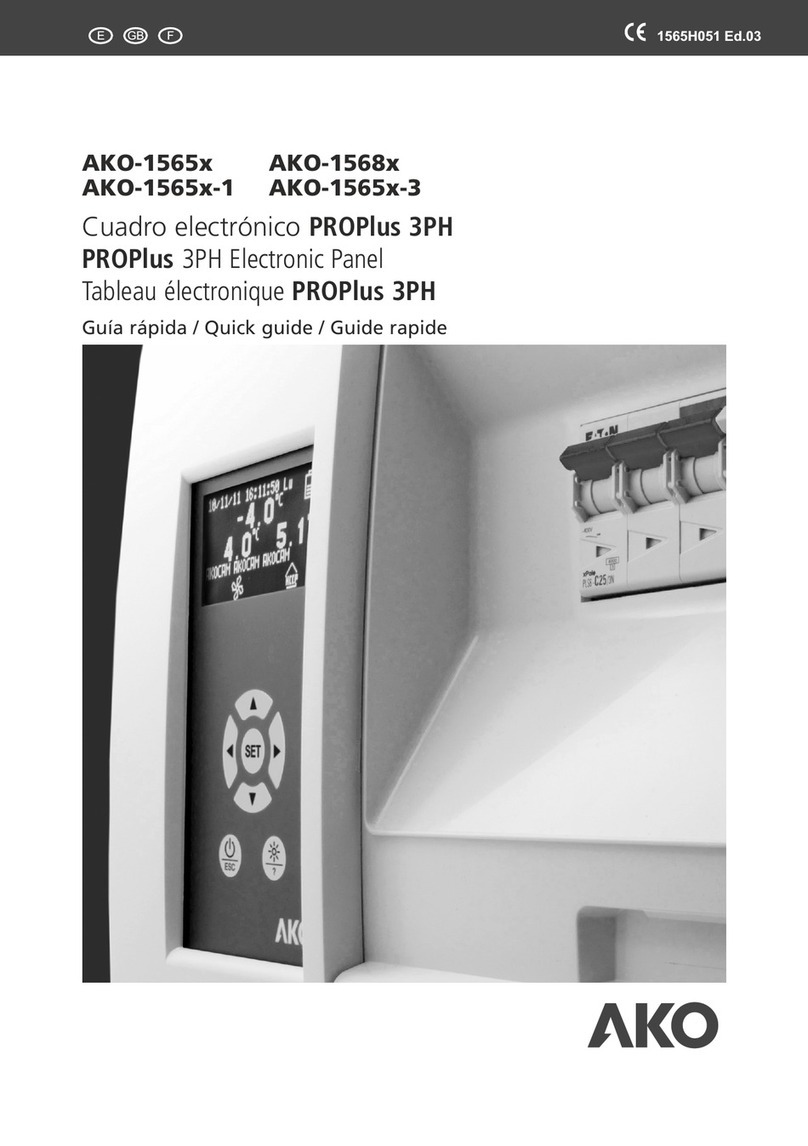 AKO PROPlus AKO-1565 Series quick guide