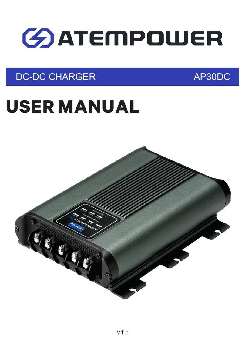 ATEMPOWER AP30DC user manual