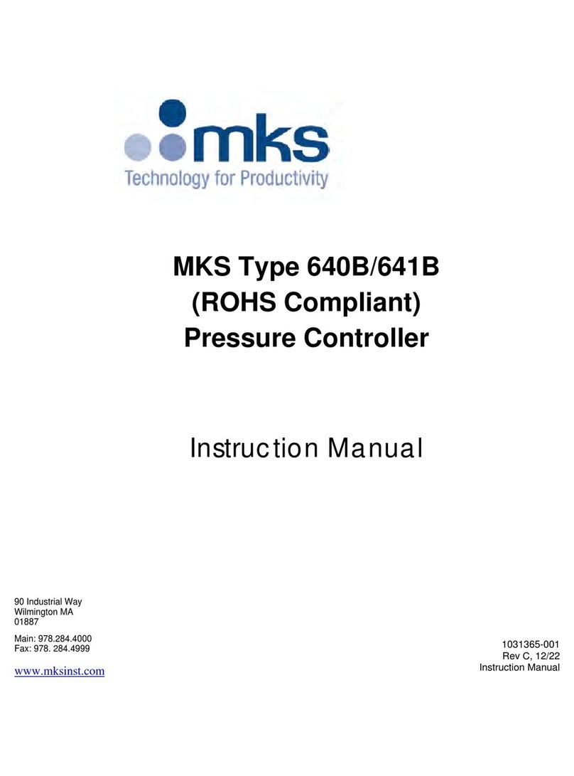 MKS 640B User manual