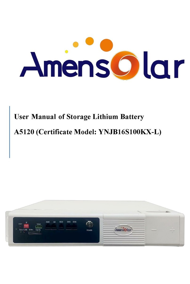 Amensolar A5120 user manual