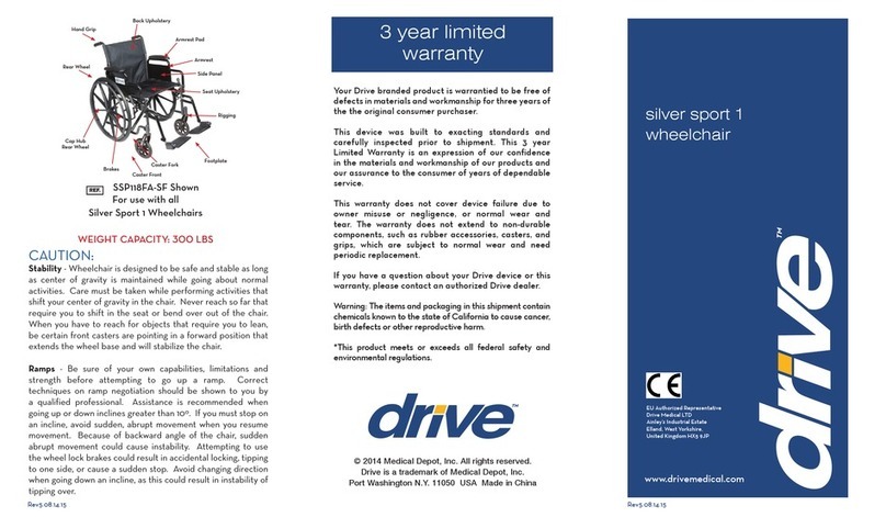 Drive SSP118FA-SF manual