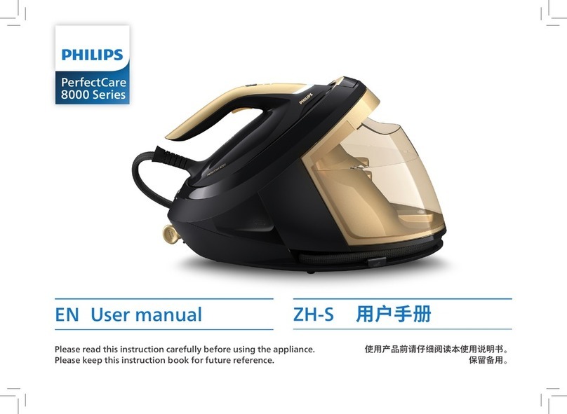 Philips PerfectCare PSG8030/20 User manual