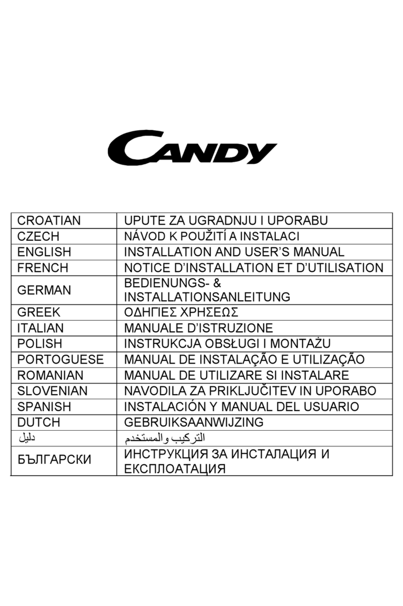 Candy CCE60NX/1 User manual