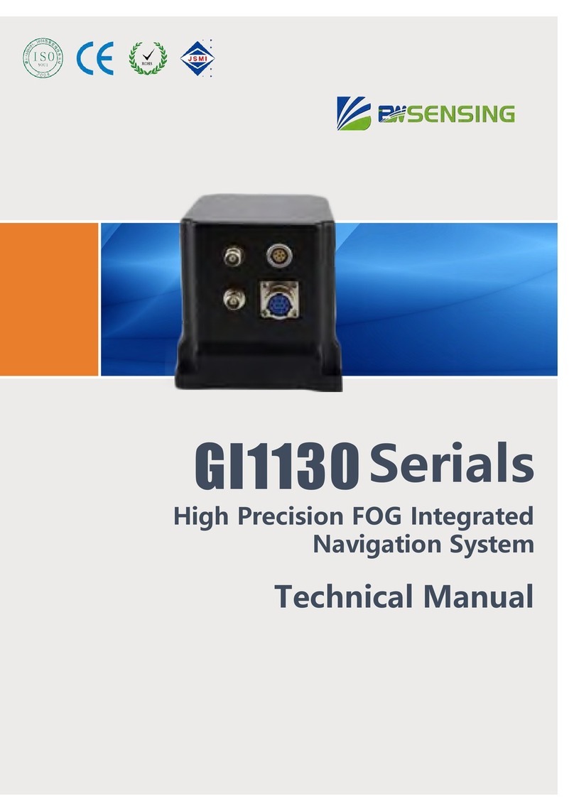BW SENSING GI1130 Series User manual