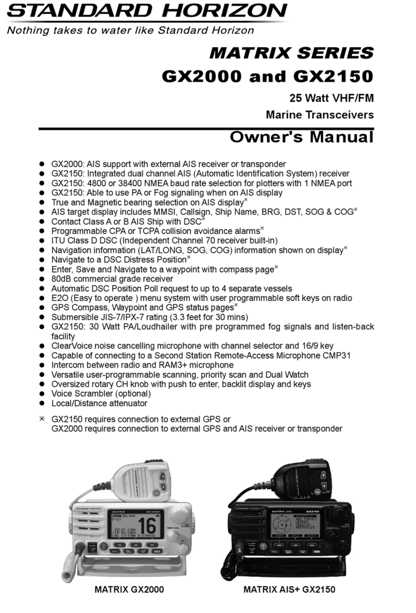 Standard Horizon MATRIX Series User manual