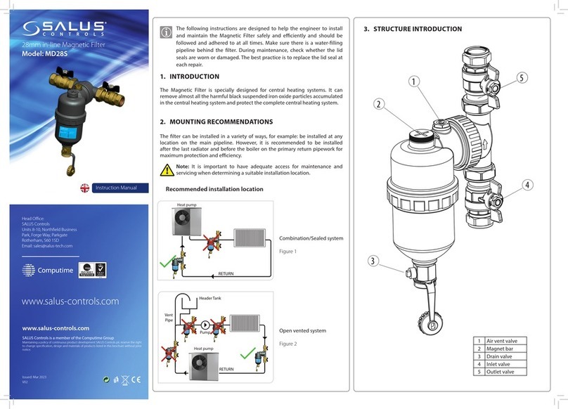 Salus MD28S instruction manual