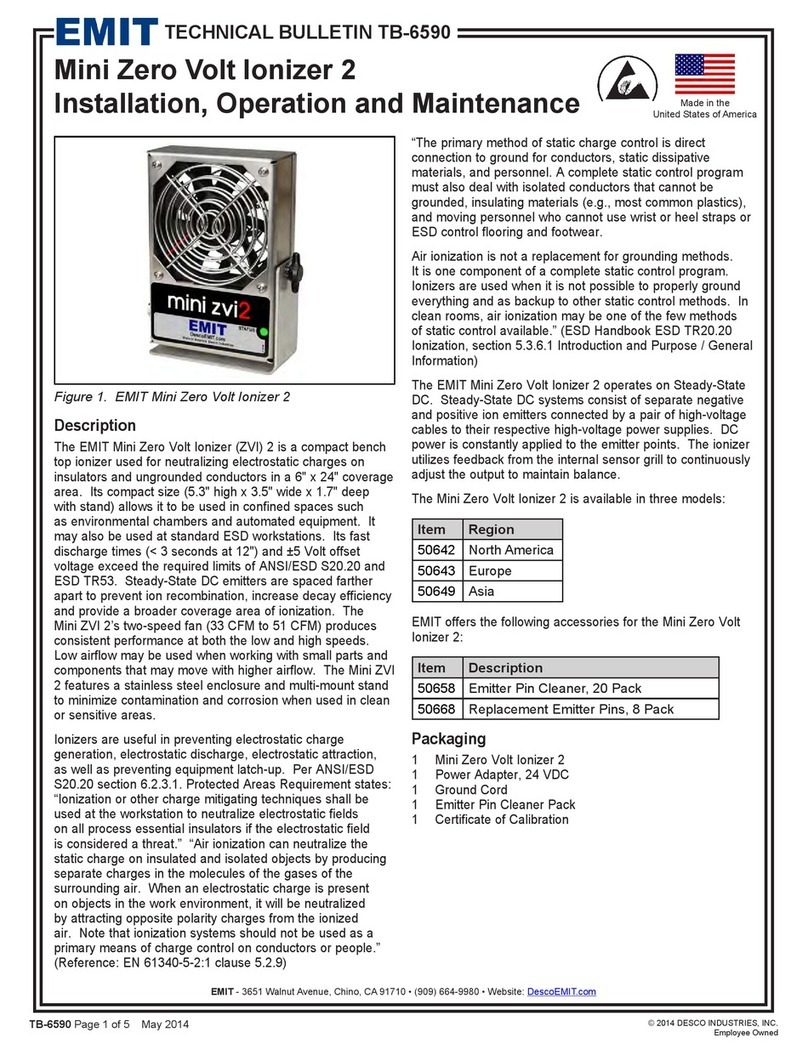 EMIT 50643 Installation, operation and maintenance manual EMIT 50643 Installation, operation and maintenance manual